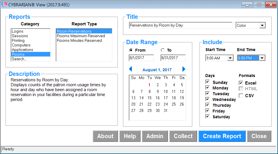 Room reservations reports